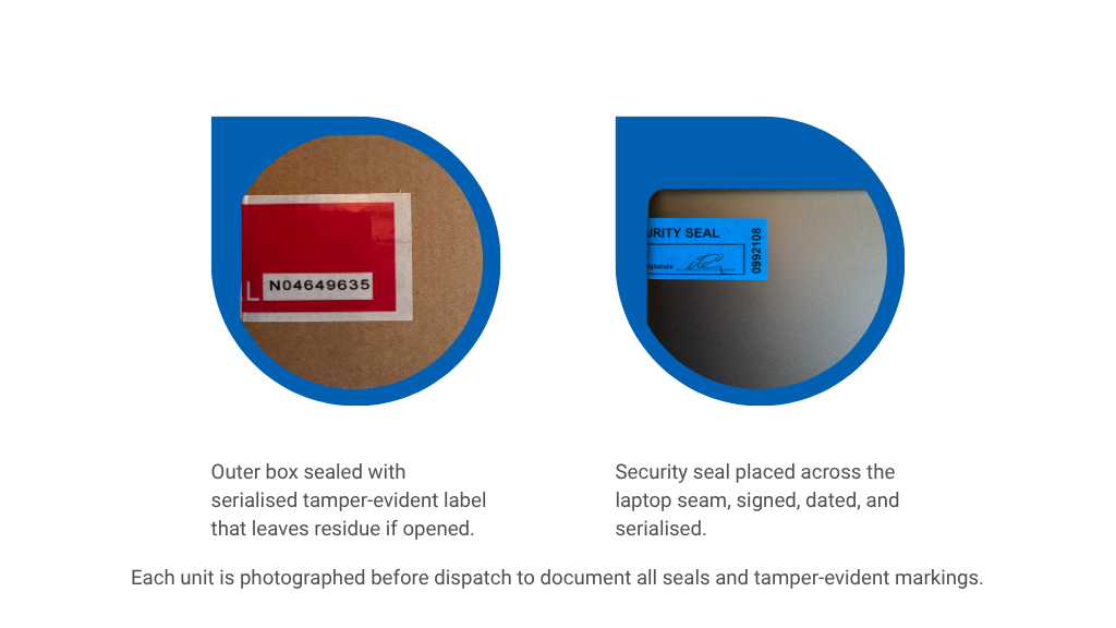 Anti-Interdiction Service